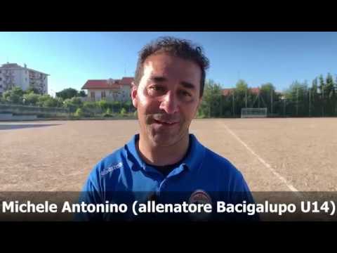 immagine di anteprima del video: BVM CAMPIONE D'ABRUZZO: MISTER MICHELE ANTONINO (GIOVANISSIMI...